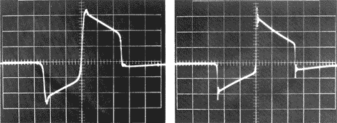 200-Hz-Rechteckburst