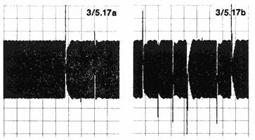 Hüllkurve einer 20-kHz-Sinusschwingung