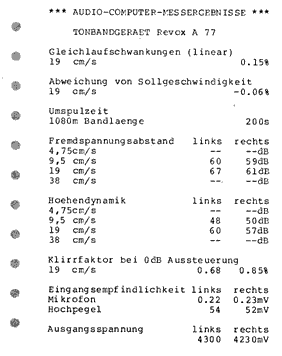 Meßergebnisse A 77