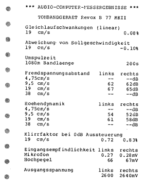 Meßergebnisse B 77