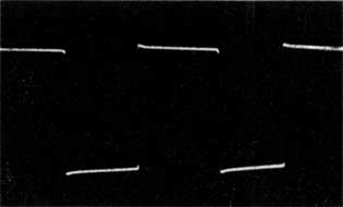 Rechteckwiedergabe 1 kHz