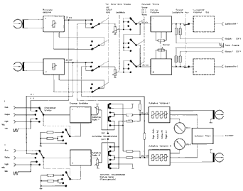 NF-Block-Schema
