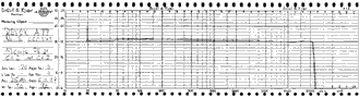 Frequenzgang 19 cm/s