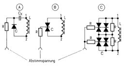 Quadrupel Anordnung