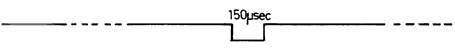 PH 2 Signal