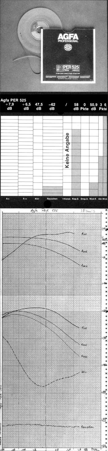 Agfa PER 525